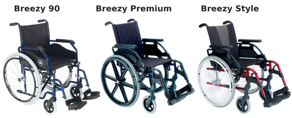 comparativa sillas Breezy