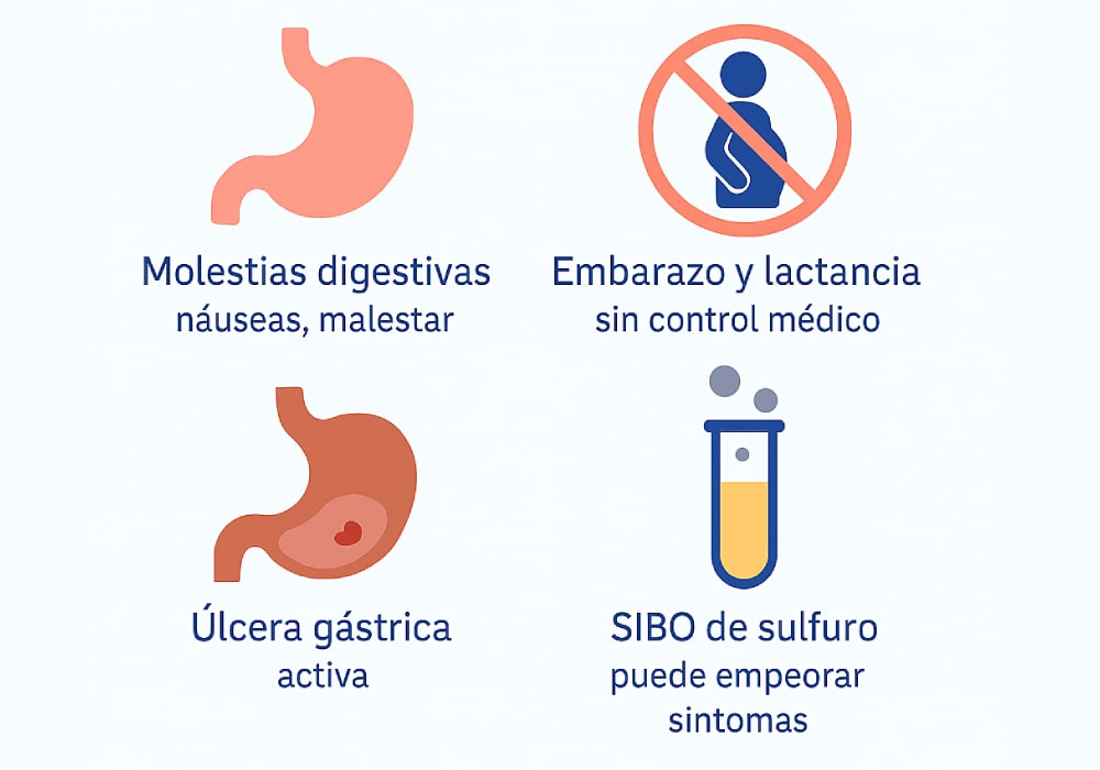Ilustración sobre contraindicaciones del NAC: molestias digestivas, embarazo sin control, úlcera gástrica activa y SIBO de sulfuro.
